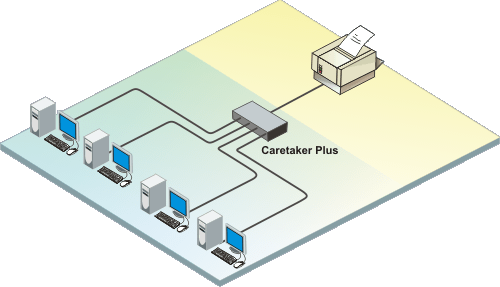 Caretaker Plus application