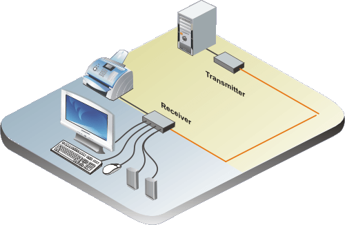 CrystalView Mini USB application