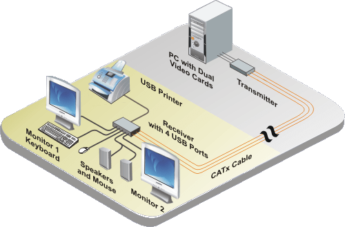 CrystalView USB2 application