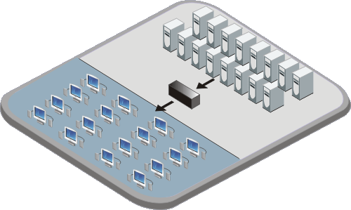 UltraMatrix AV VGA 16 application