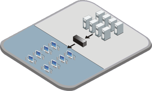 UltraMatrix AV VGA 8 application