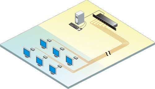 Video Splitter CAT5 application