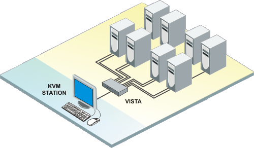 Vista PS/2 application