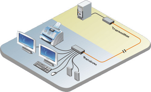 Orion XTender application